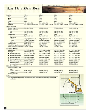 Miniexcavadoras John Deere Construction 27ZTS
