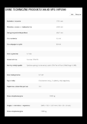 Miniexcavadoras Caterpillar 300.9D VPS 
