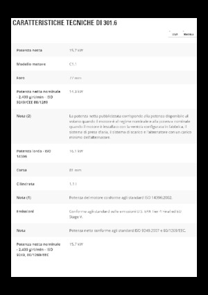 Miniexcavadoras Caterpillar 301.6