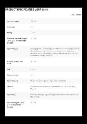 Miniexcavadoras Caterpillar 301.6