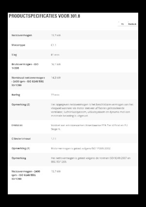 Miniexcavadoras Caterpillar 301.8