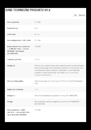 Miniexcavadoras Caterpillar 301.8