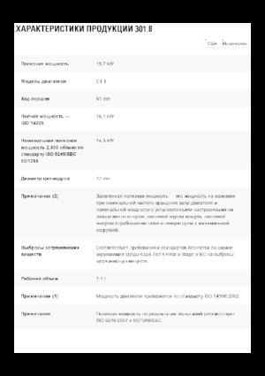 Miniexcavadoras Caterpillar 301.8