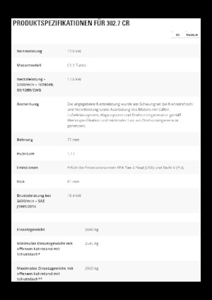 Miniexcavadoras Caterpillar 302.7 CR