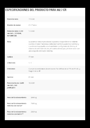 Miniexcavadoras Caterpillar 302.7 CR