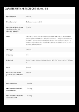 Miniexcavadoras Caterpillar 302.7 CR