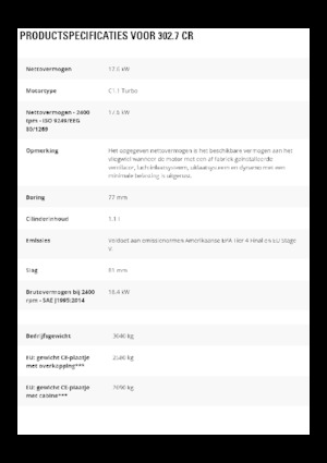 Miniexcavadoras Caterpillar 302.7 CR