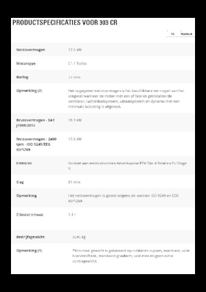 Miniexcavadoras Caterpillar 303 CR