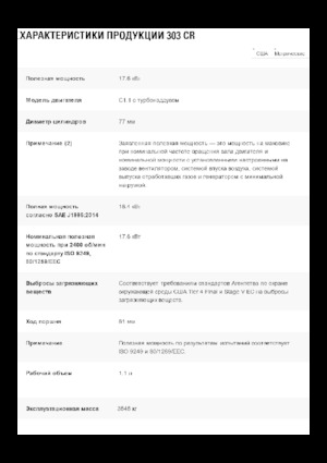 Miniexcavadoras Caterpillar 303 CR