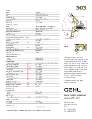 Miniexcavadoras Gehl 303