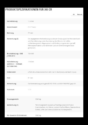 Miniexcavadoras Caterpillar 303 CR