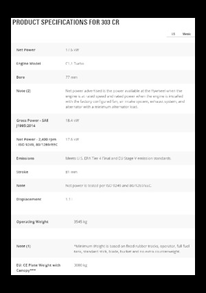 Miniexcavadoras Caterpillar 303 CR