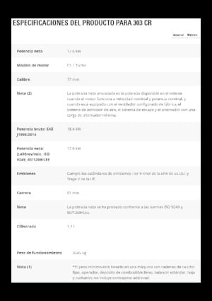 Miniexcavadoras Caterpillar 303 CR