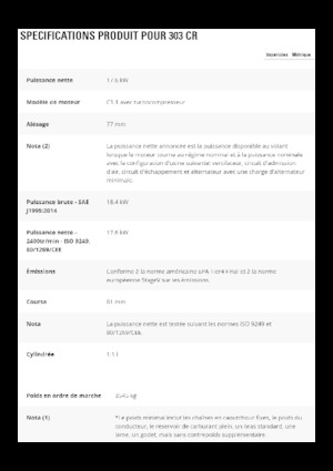 Miniexcavadoras Caterpillar 303 CR