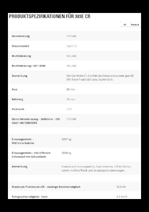 Miniexcavadoras Caterpillar 303E CR