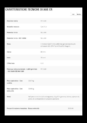Miniexcavadoras Caterpillar 303E CR