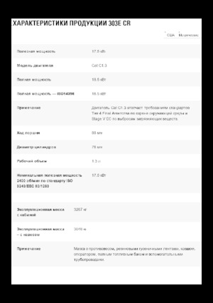 Miniexcavadoras Caterpillar 303E CR