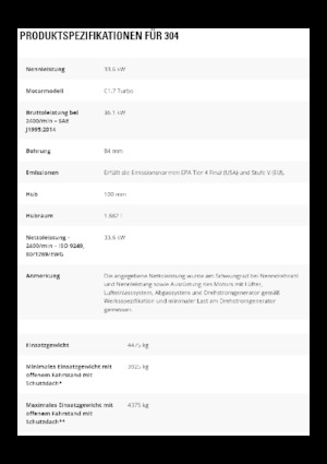 Miniexcavadoras Caterpillar 304