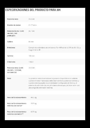 Miniexcavadoras Caterpillar 304