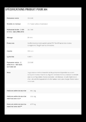 Miniexcavadoras Caterpillar 304