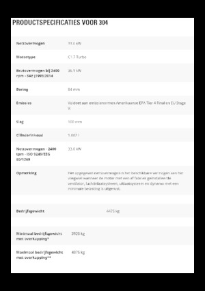 Miniexcavadoras Caterpillar 304