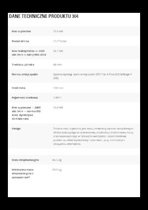 Miniexcavadoras Caterpillar 304