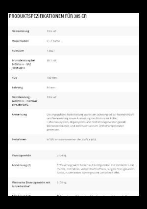 Miniexcavadoras Caterpillar 305 CR