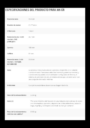 Miniexcavadoras Caterpillar 305 CR