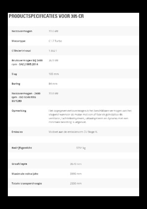 Miniexcavadoras Caterpillar 305 CR