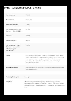 Miniexcavadoras Caterpillar 305 CR