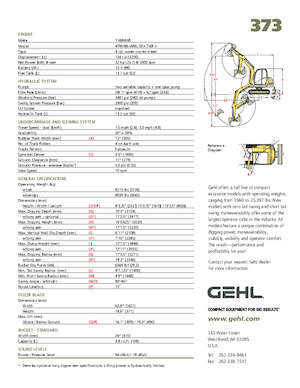 Miniexcavadoras Gehl 373