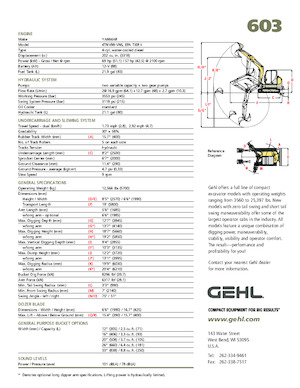 Miniexcavadoras Gehl 603