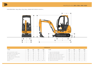 Miniexcavadoras JCB 8018 CTS