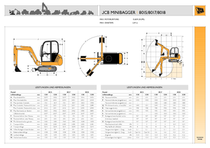 Miniexcavadoras JCB 8018