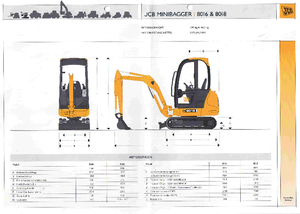 Miniexcavadoras JCB 8016
