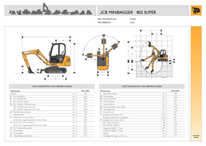 Miniexcavadoras JCB 802 Super