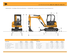 Miniexcavadoras JCB 8025 ZTS