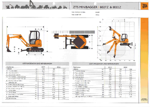 Miniexcavadoras JCB 8032 Z