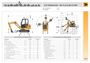 Miniexcavadoras JCB 803 Plus