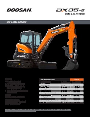 Miniexcavadoras Develon DX35-5