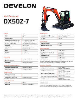 Miniexcavadoras Develon DX50Z-7