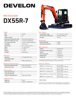 Miniexcavadoras Develon DX55R-7