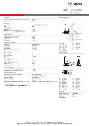 Miniexcavadoras Bobcat E08