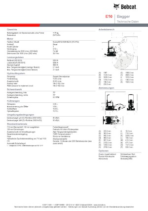 Miniexcavadoras Bobcat E10