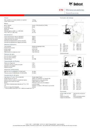 Miniexcavadoras Bobcat E10
