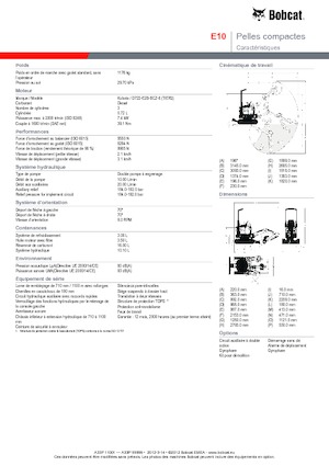 Miniexcavadoras Bobcat E10