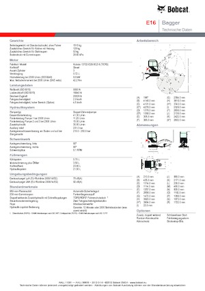 Miniexcavadoras Bobcat E 16