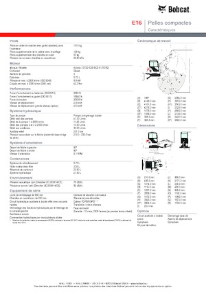 Miniexcavadoras Bobcat E 16