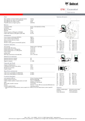 Miniexcavadoras Bobcat E 16