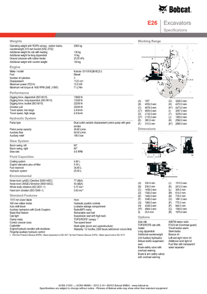 Miniexcavadoras Bobcat E26